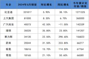 雷竞技下载苹果版官方截图1